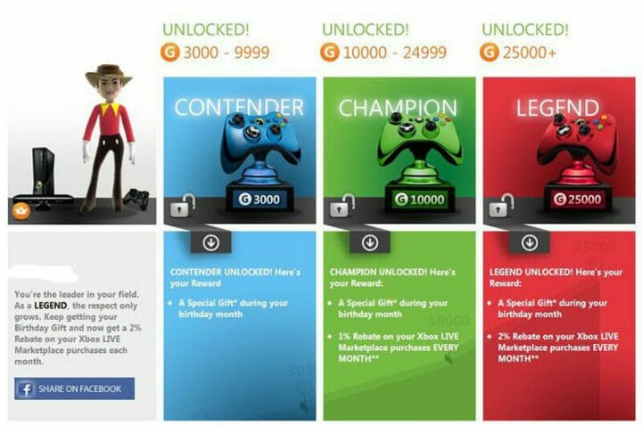 XBox LIve