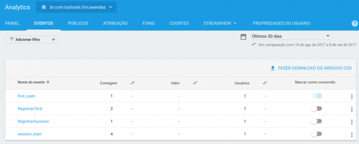 Analytics Dashboard