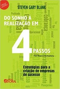 Do Sonhos à Realização em 4 passos