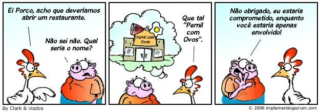 O Porco e a Galinha