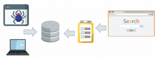Como criar um mecanismo de busca com ASP.NET Core + MongoDB