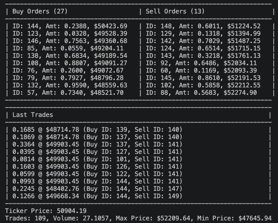 Como funcionam as corretoras de criptomoedas (tecnicamente)?